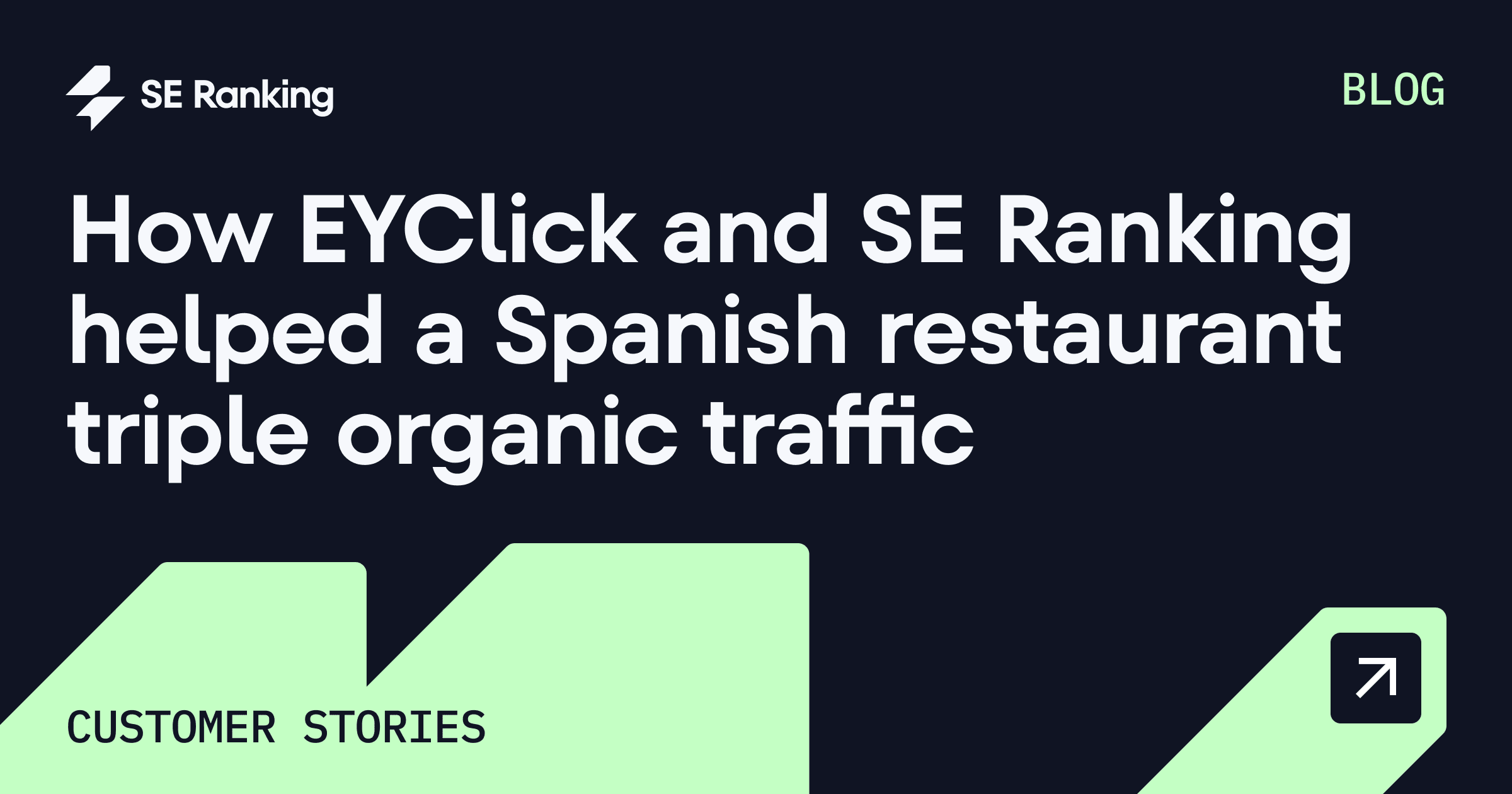 How EYClick helped a Catalan restaurant triple organic traffic with SE Ranking