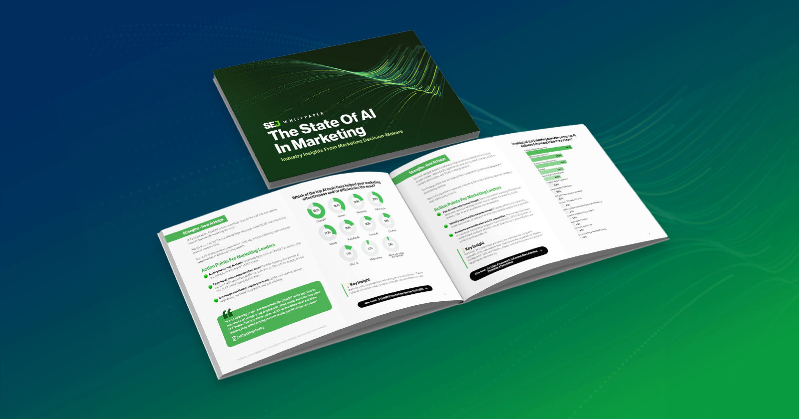 The State Of AI In Marketing: 6 Key Findings From Marketing Leaders