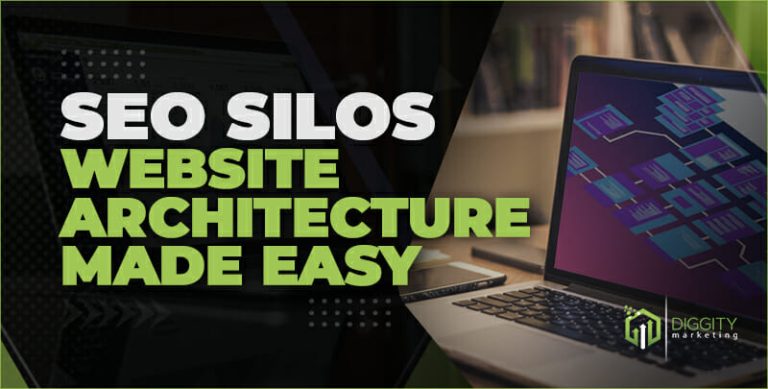 SEO website silo feature image
